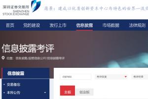 連續(xù)九年！華工科技信息披露工作再獲深交所A級最高評價